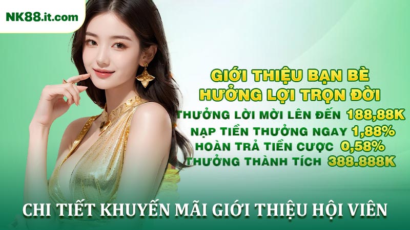 Tìm hiểu đôi nét về khuyến mãi giới thiệu hội viên
