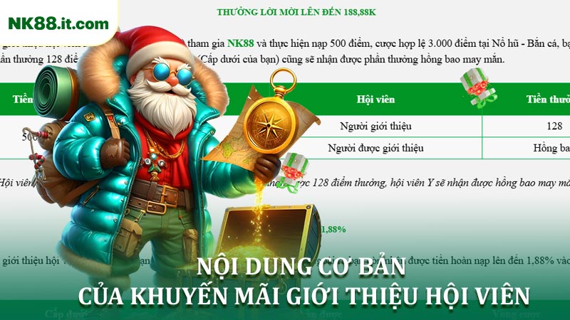 Nội dung cơ bản của khuyến mãi giới thiệu hội viên