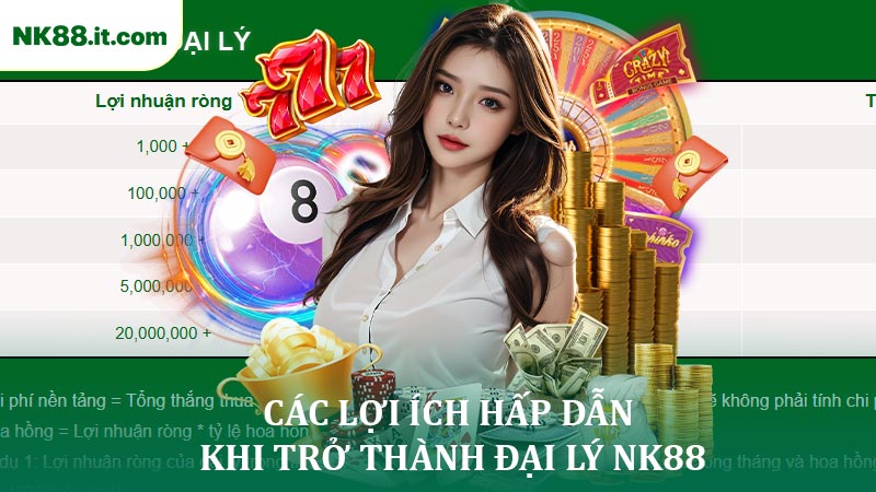 Các Lợi ích Hấp Dẫn Khi Trở thành Đại Lý NK88